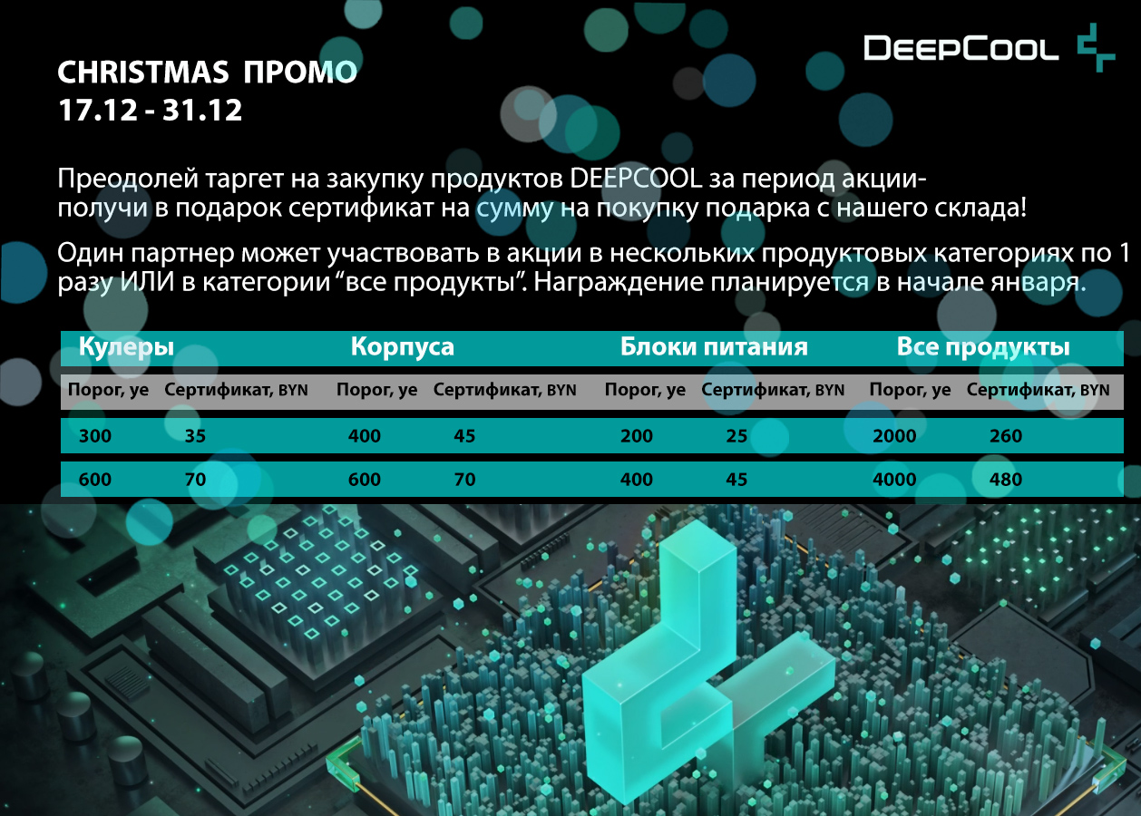 Christmas промо на продукты Deepcool!